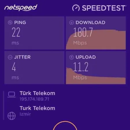 Dag * Antalya